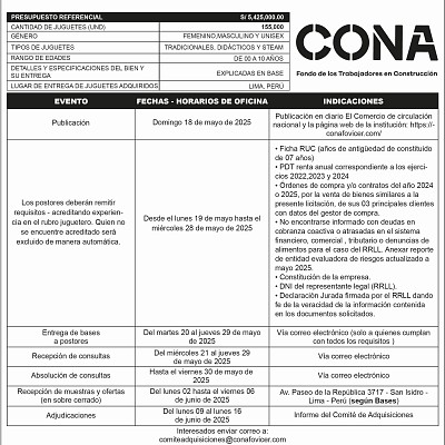 Licitación privada por compra de juguetes para campaña navideña 2025